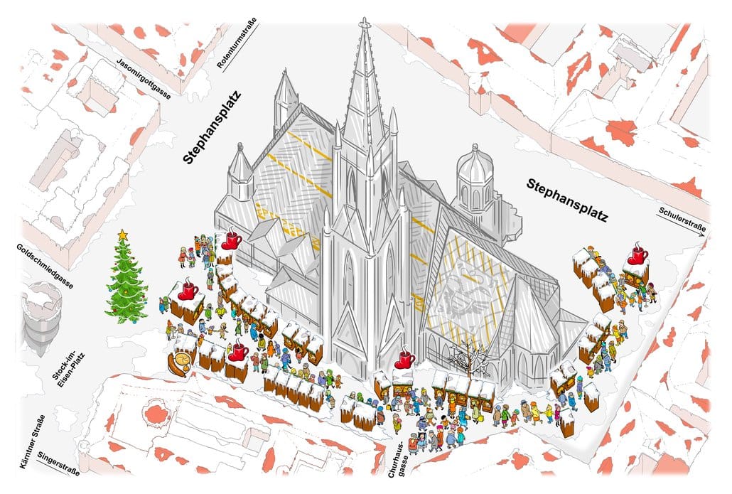 Weihnachtsdorf - Eine Freude wie damals.